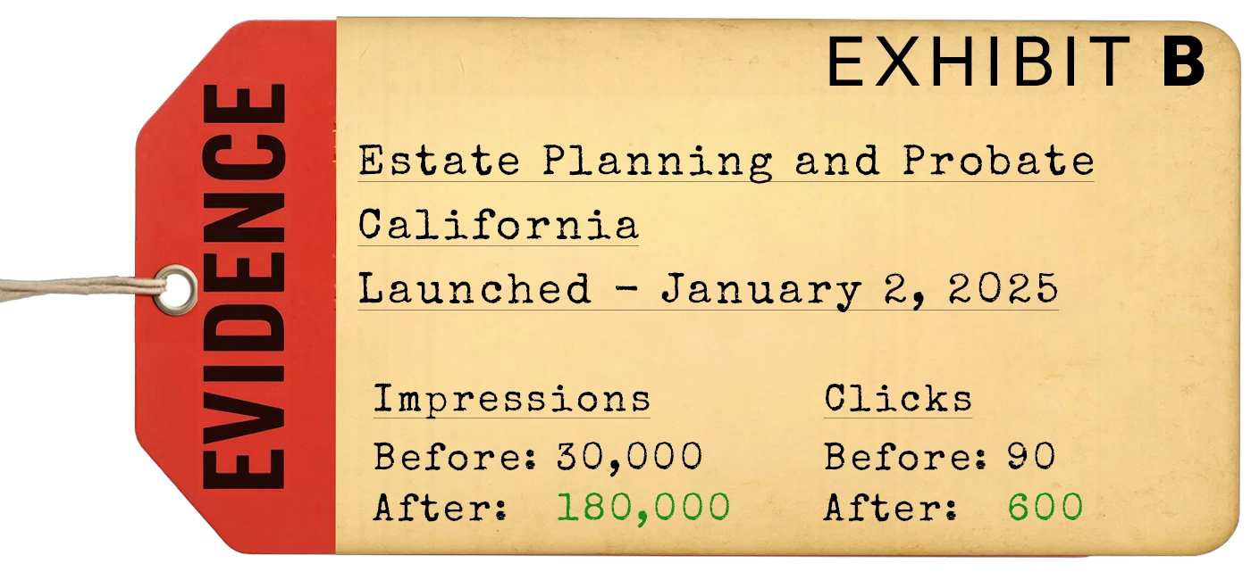 Exhibit B launch evidence for Estate Planning & Probate · California